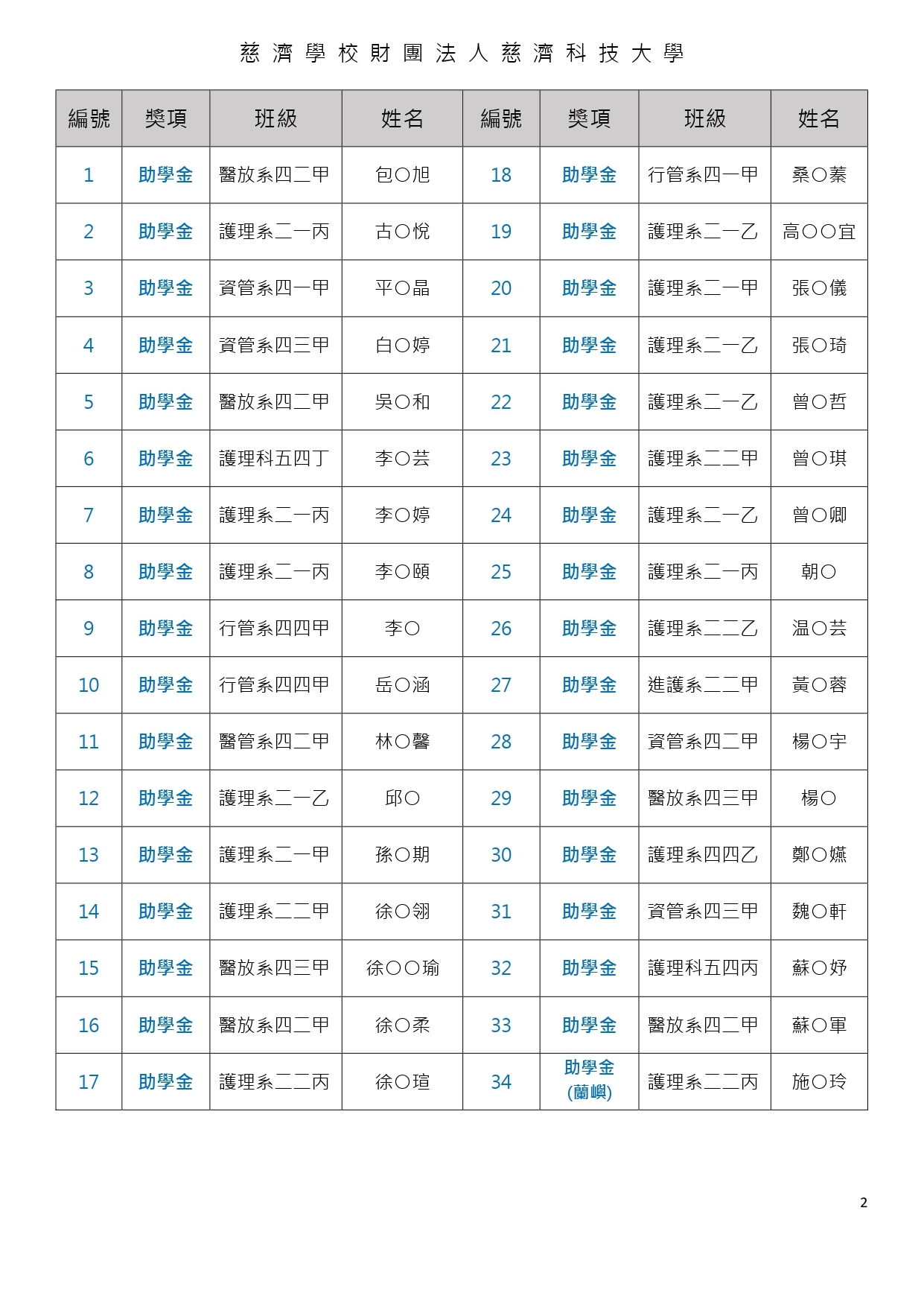 1