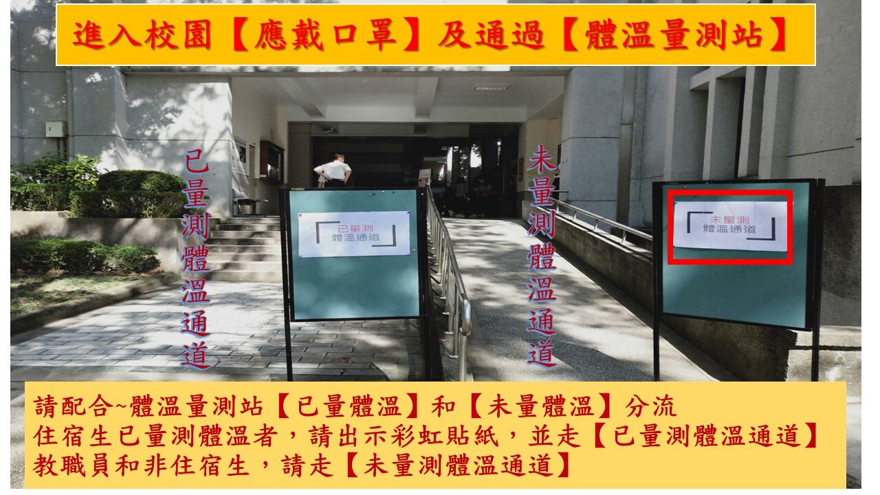 體溫量測站