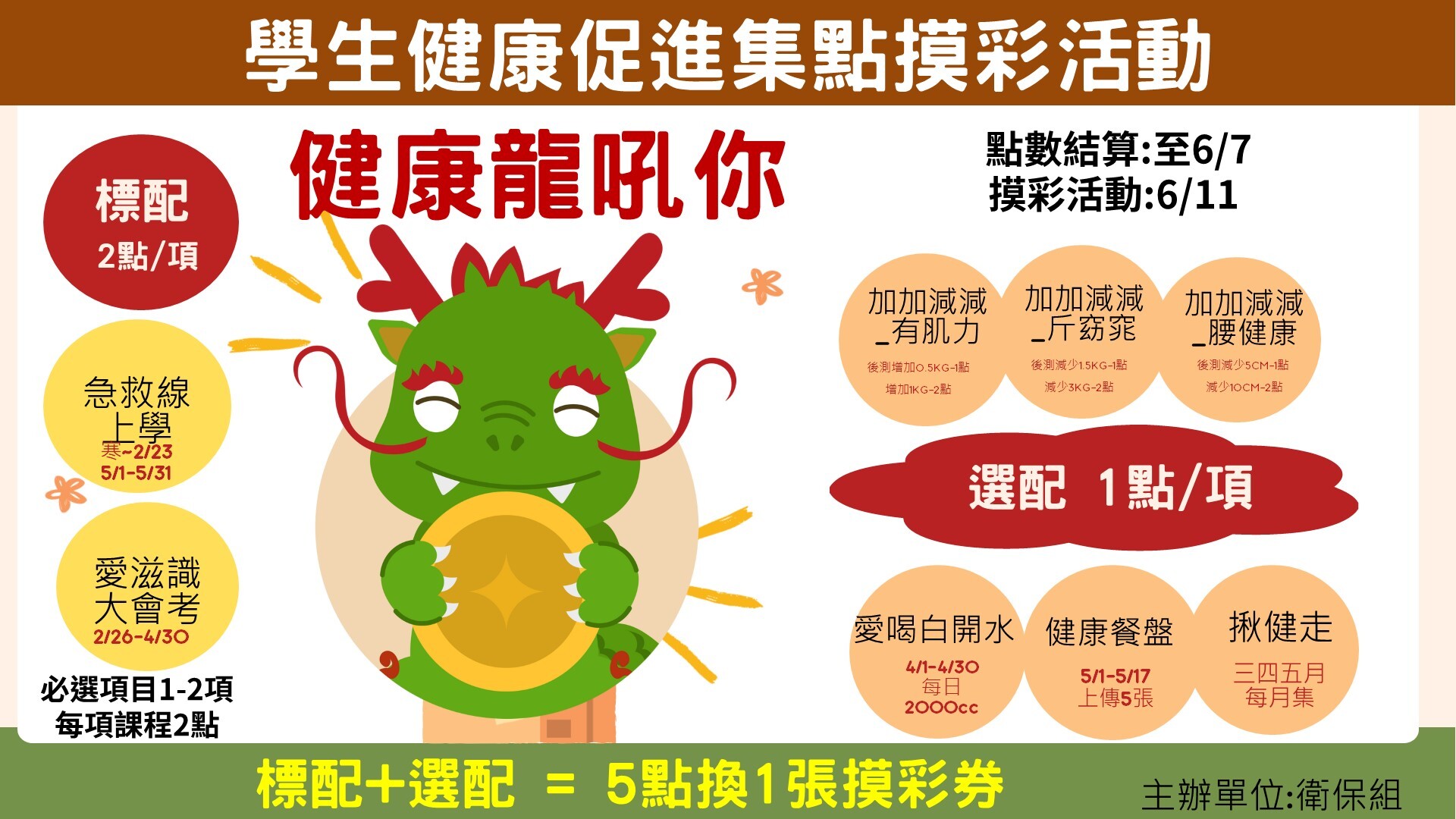 健康促進
