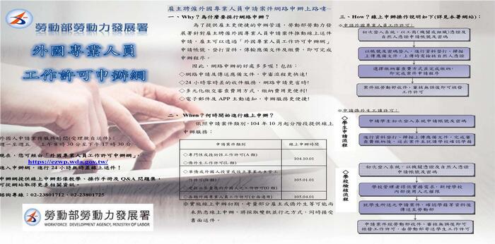 外國專業人員工作許可申請圖片