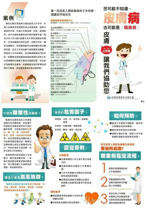 皮膚病也可能是職業病圖片