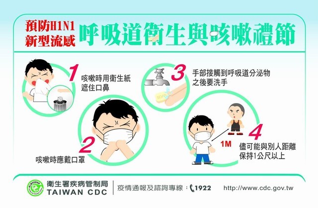 請留意呼吸道衛生和咳嗽禮節-保護自己與他人圖片