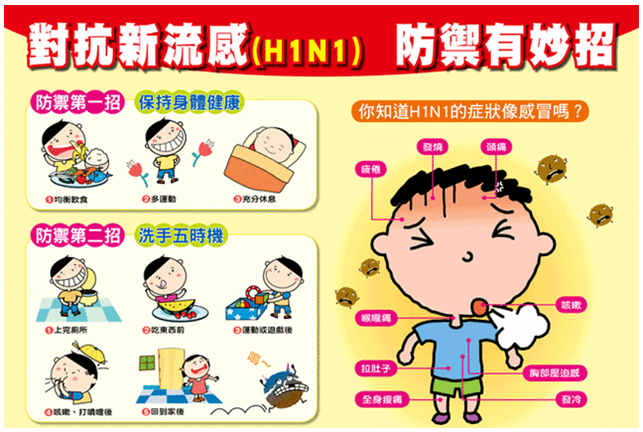 請留意呼吸道衛生和咳嗽禮節-保護自己與他人圖片
