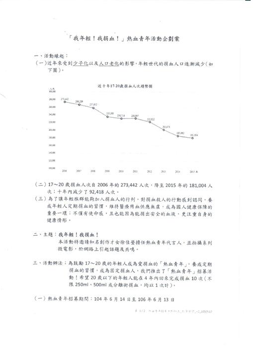 教育部來文公告-鼓勵17歲以上青年踴躍捐血圖片