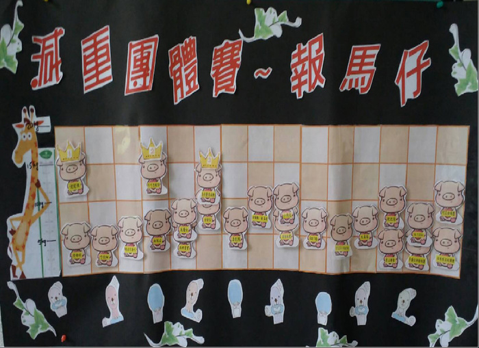 減重活動通知及團體賽報馬仔圖片